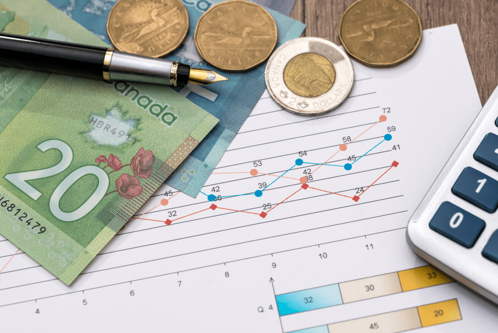 Định cư Canada với ngân sách hạn chế: Bạn có thể làm gì?